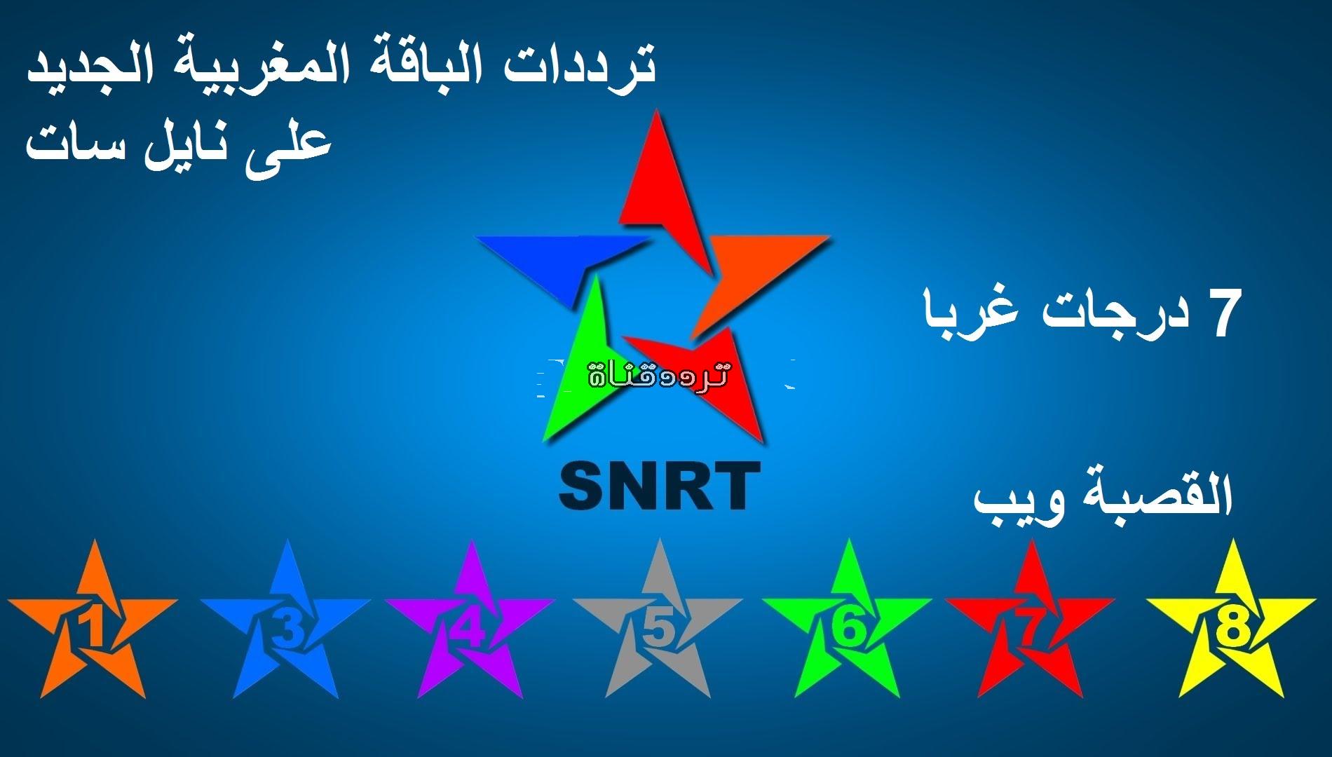 تردد القنوات المغربية على النايل سات 2017 تردد جميع القنوات المغربية AL Mergab