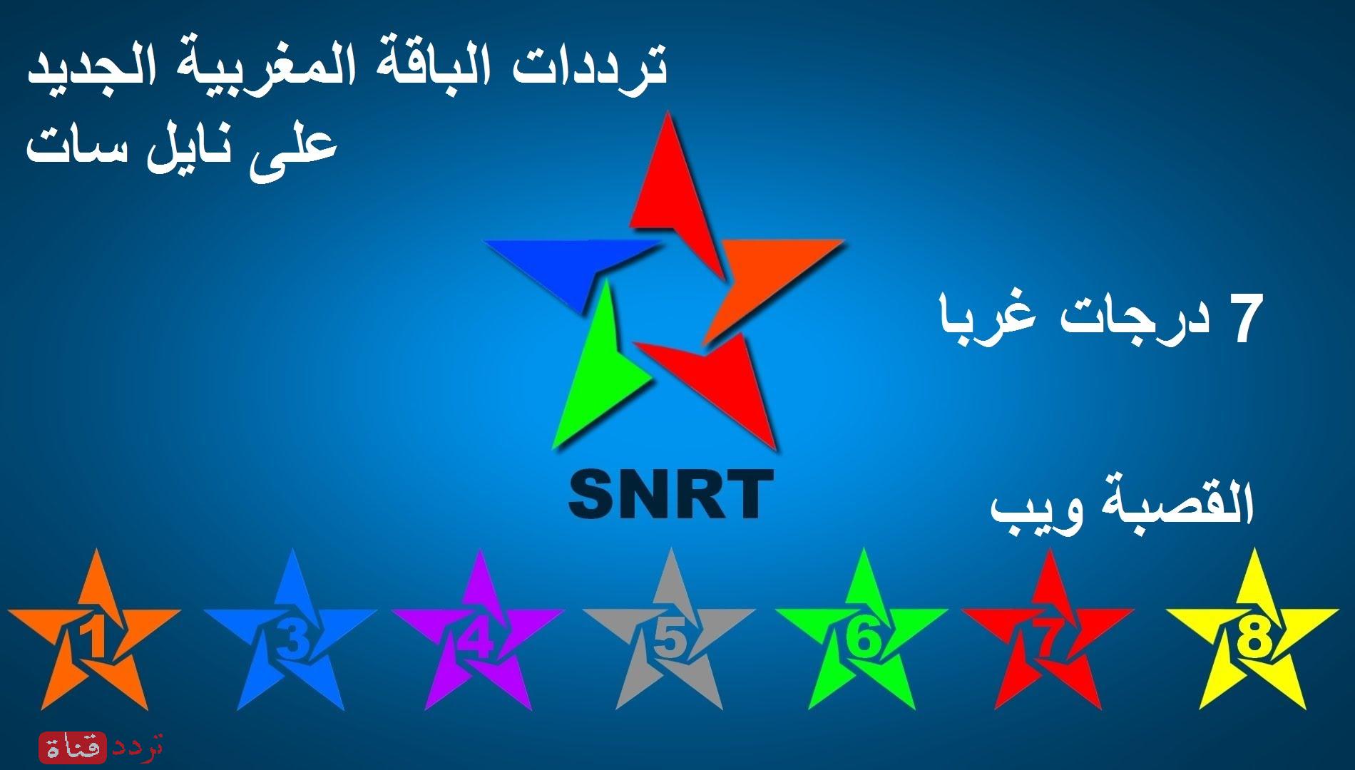 تردد قناة المغربية الخامسة على النايل سات 2018 تردد Almaghribia 5 الجديد