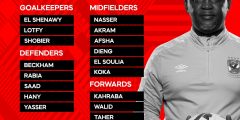 قائمة الأهلي امام الجونة اليوم الجمعة 30-4-2021 في الدوري المصري استمرار غياب بانون وبواليا