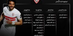 تشكيل نادى الزمالك ضد البنك الأهلي اليوم الاثنين 26 ابريل 2021 في الدوري المصري
