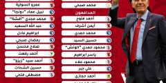 قائمة منتخب مصر المشاركة فى كاس العرب 2021 فى قطر والقنوات الناقلة لمباريات المنتخب