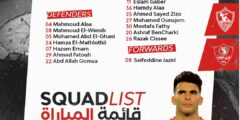 تشكيل الزمالك المتوقع امام غزل المحلة 25-12-2021 فى الدوري المصري الجولة 8 والقنوات الناقلة