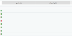 جدول ترتيب الدوري السعودي 2022 الجولة 16 الاتحاد على قمة الترتيب