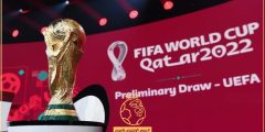 تعرف على المِنْتخبات المتأهلة إلى كَأْسٌ العالم 2022 | كَأْسٌ العالم قطر2022