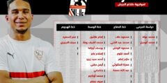 تشكيلة الزمالك المتوقعة ضد طلائع الجيش الثلاثاء 17-5-2022 بالدوري المصري