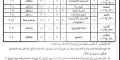 جدول امتحانات الصف الثالث الاعدادي 2023 الترم الأول محافظة البحر الأحمر