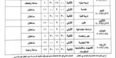 جدول امتحانات الصف الثالث الاعدادي 2023 الترم الأول محافظة مطروح