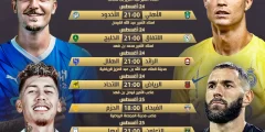 انطلاق منافسات الجولة الثالثة من دوري روشن السعودي للمحترفين بتشكيلة مثيرة من المباريات”